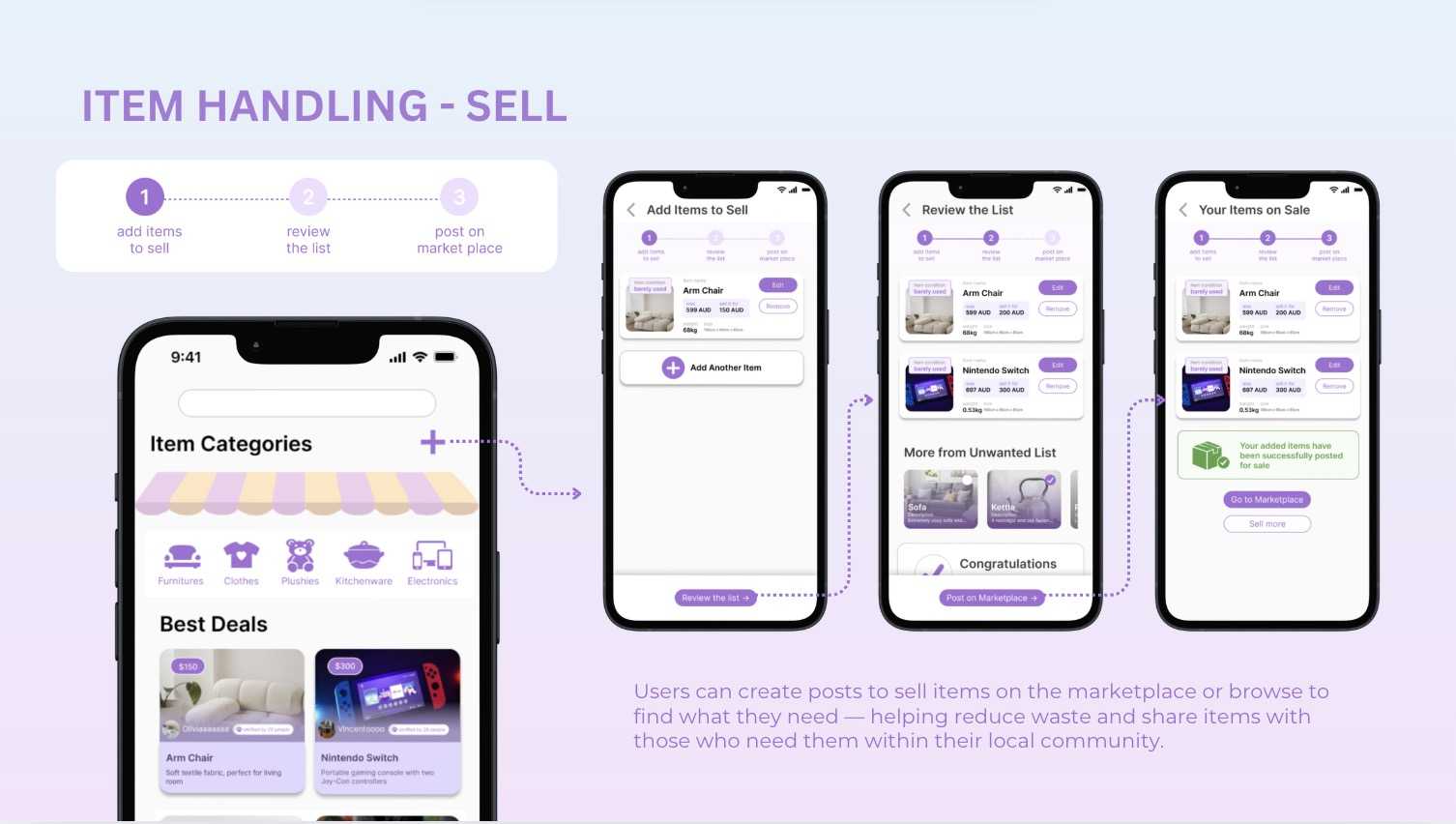 Users can create posts to sell items on the marketplace or browse to find what they need, helping reduce waste and locally share items with those who need them.