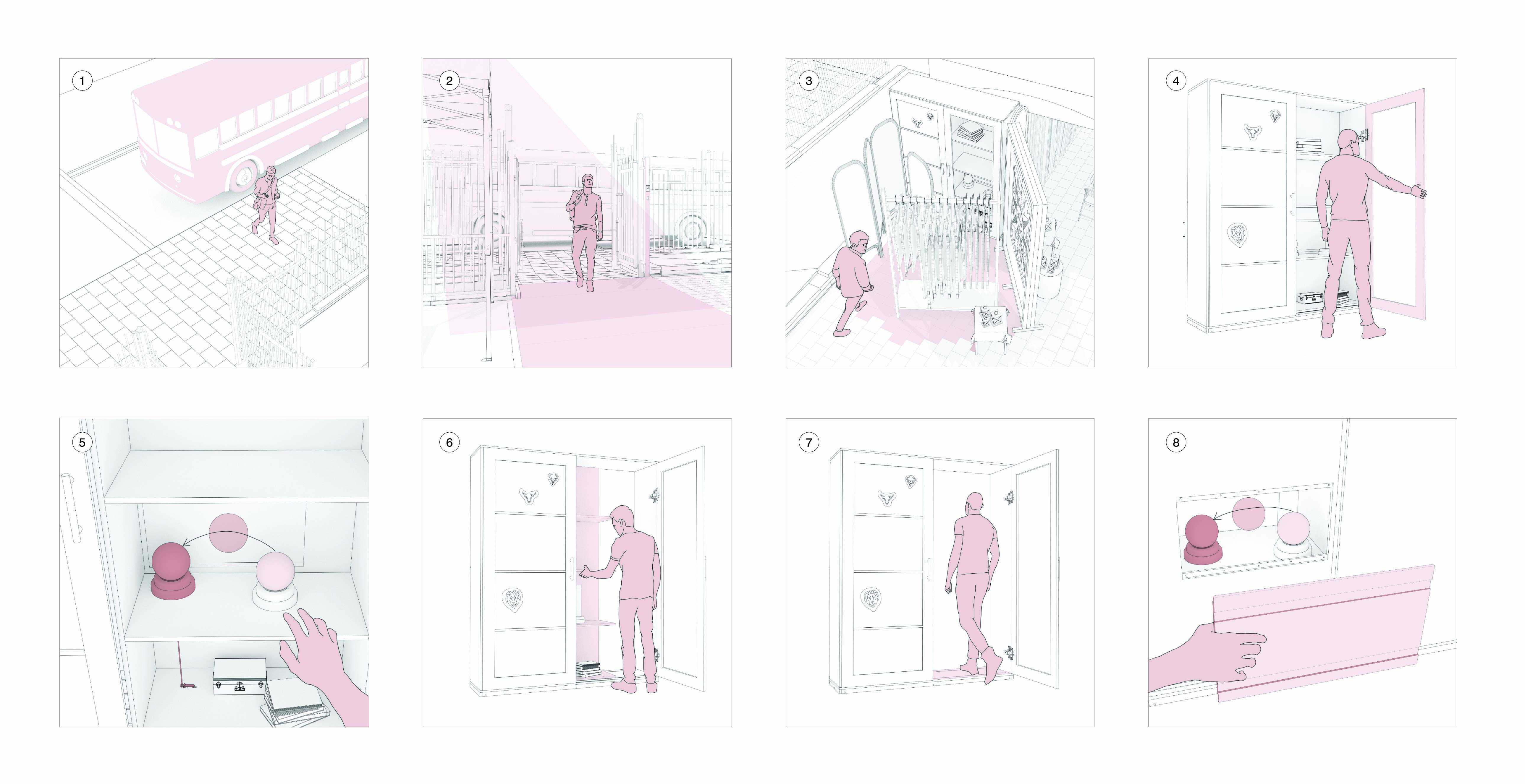 A guide from disembarking the bus to safely entering the nurse triage.