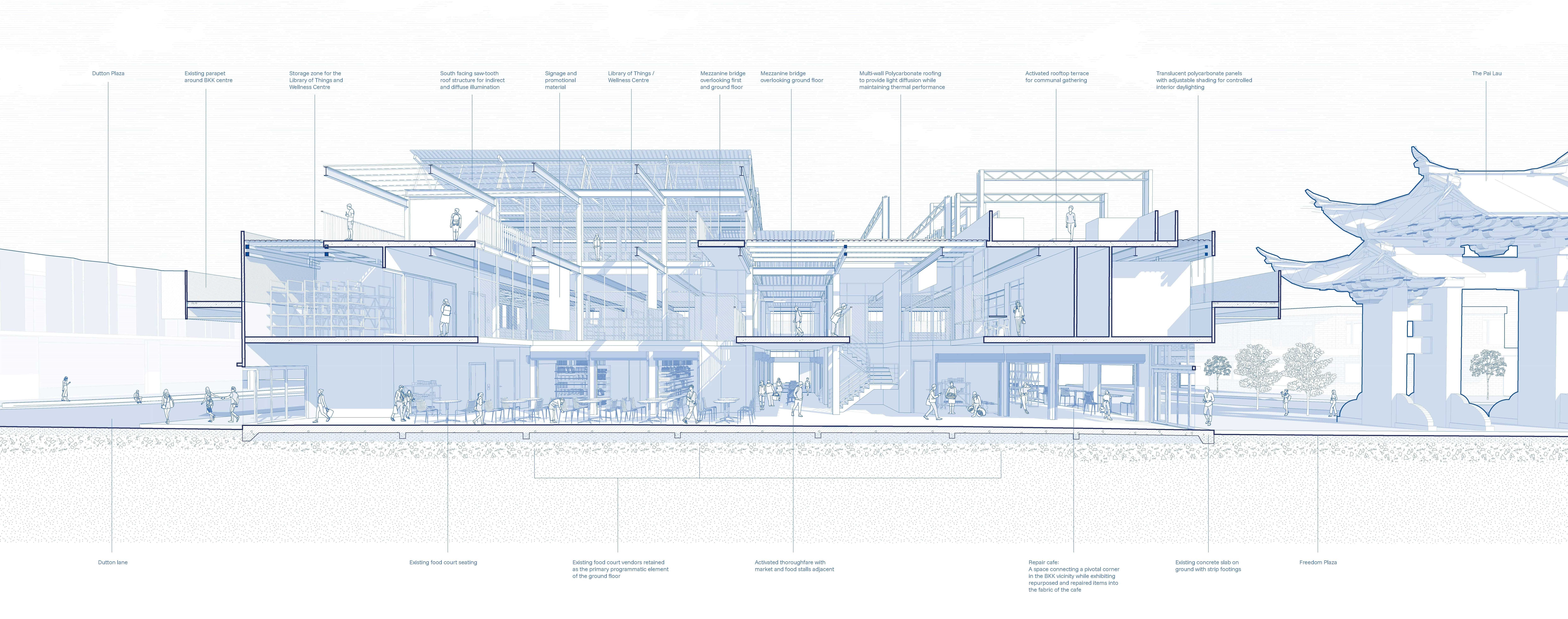 Detailed sectional perspective showing BKK Repair Common's multifaceted program