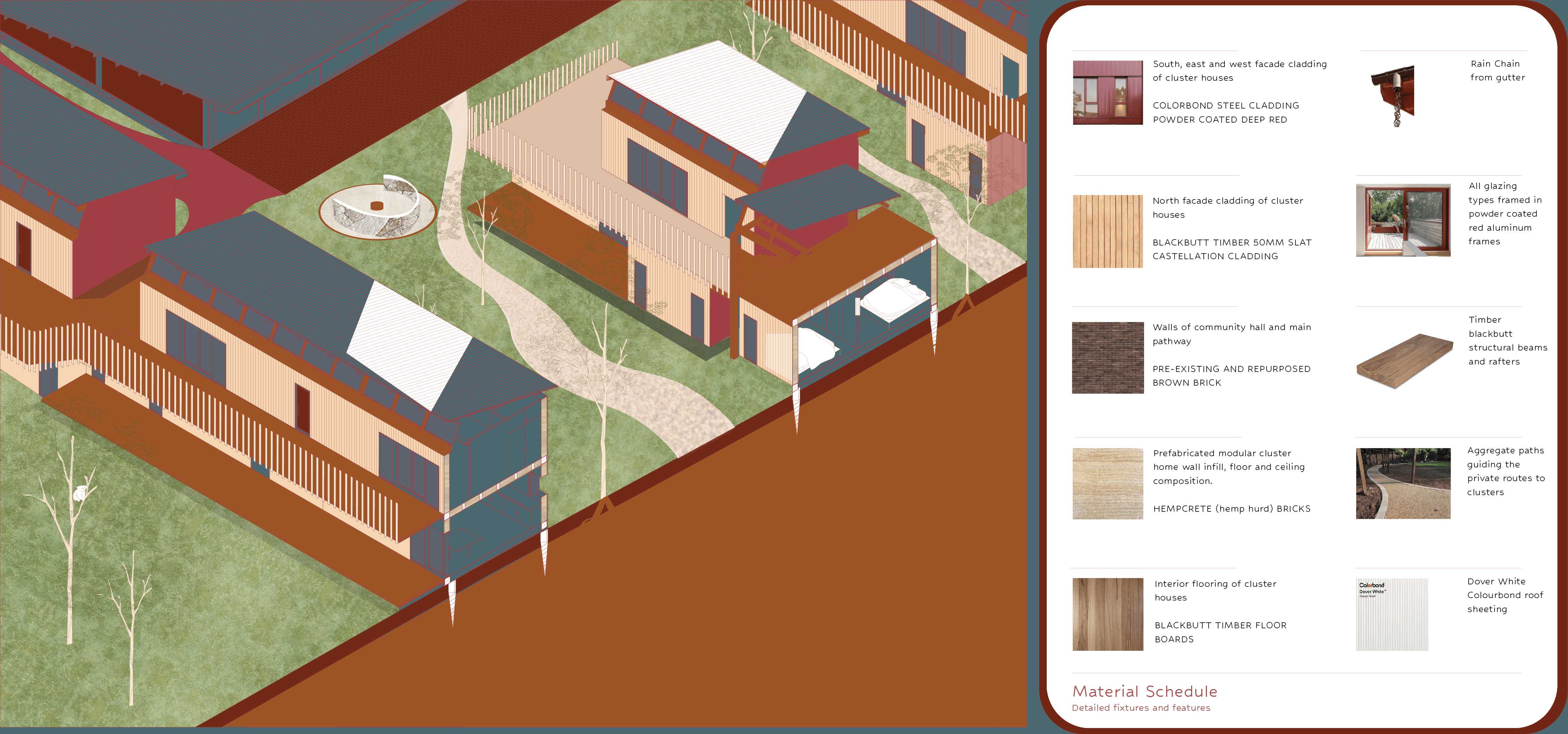 Isometric Material Perspective Section