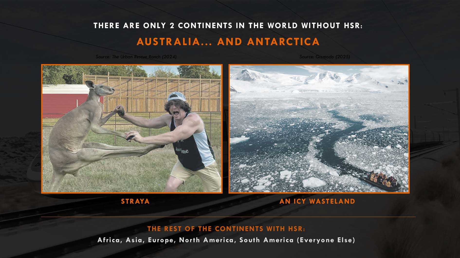 Only two continents in the world remain without high-speed rail: Australia and Antarctica. One by choice, one by ice. The world moves ahead, and it’s time Australia joins in too.