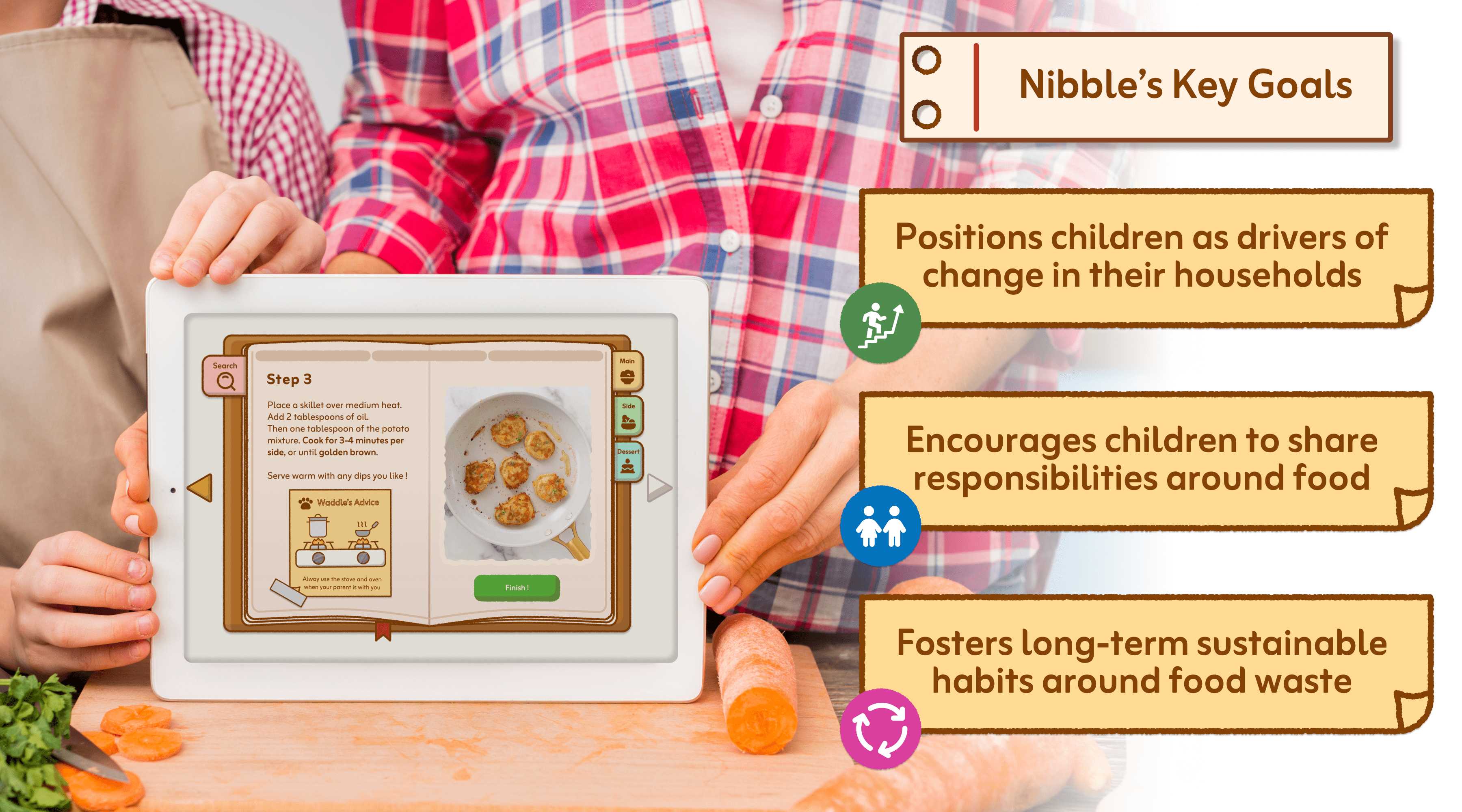 Nibble encourages children to lead, share, and maintain habits that will reduce food waste in their household.