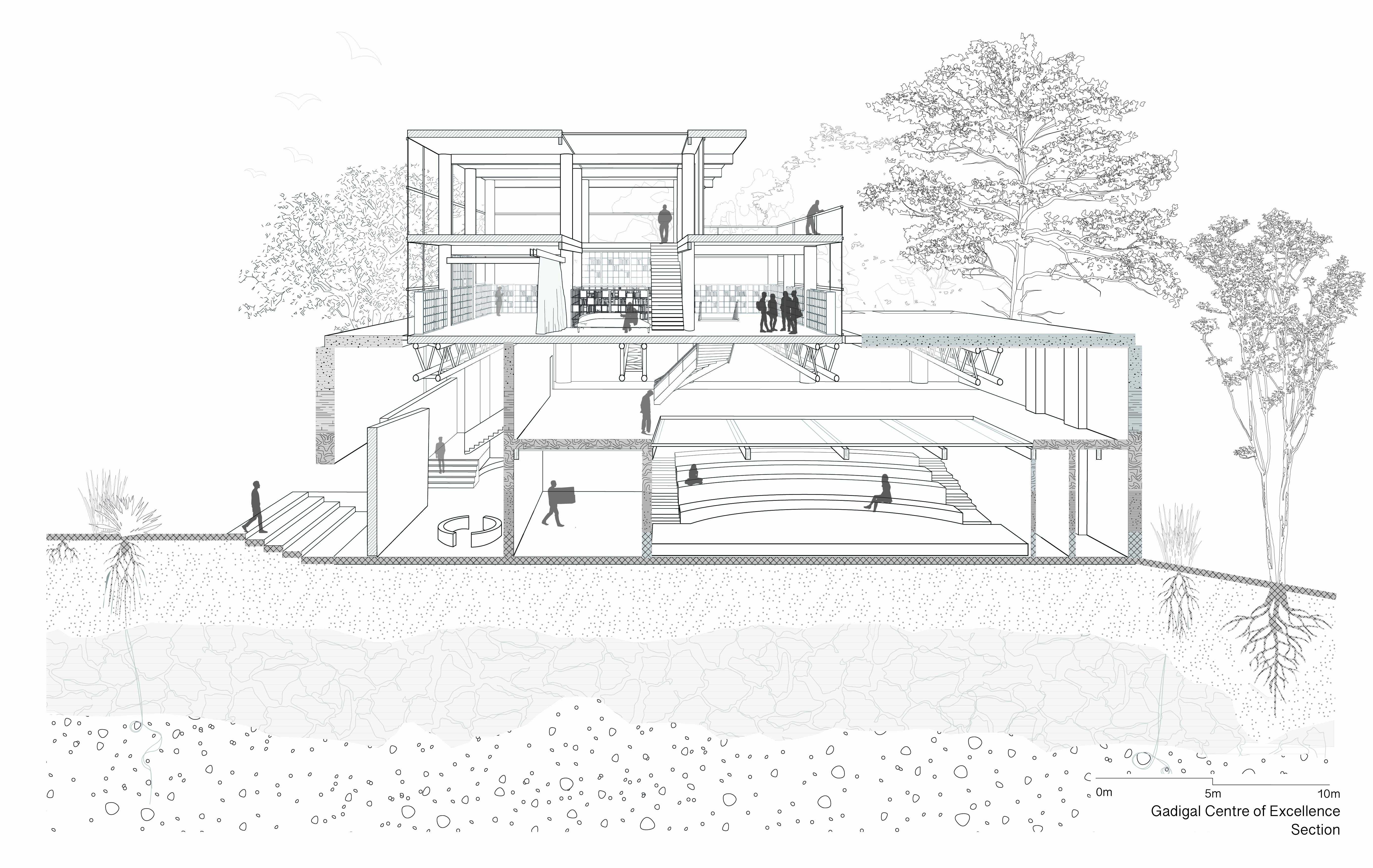 Long sectional perspective 