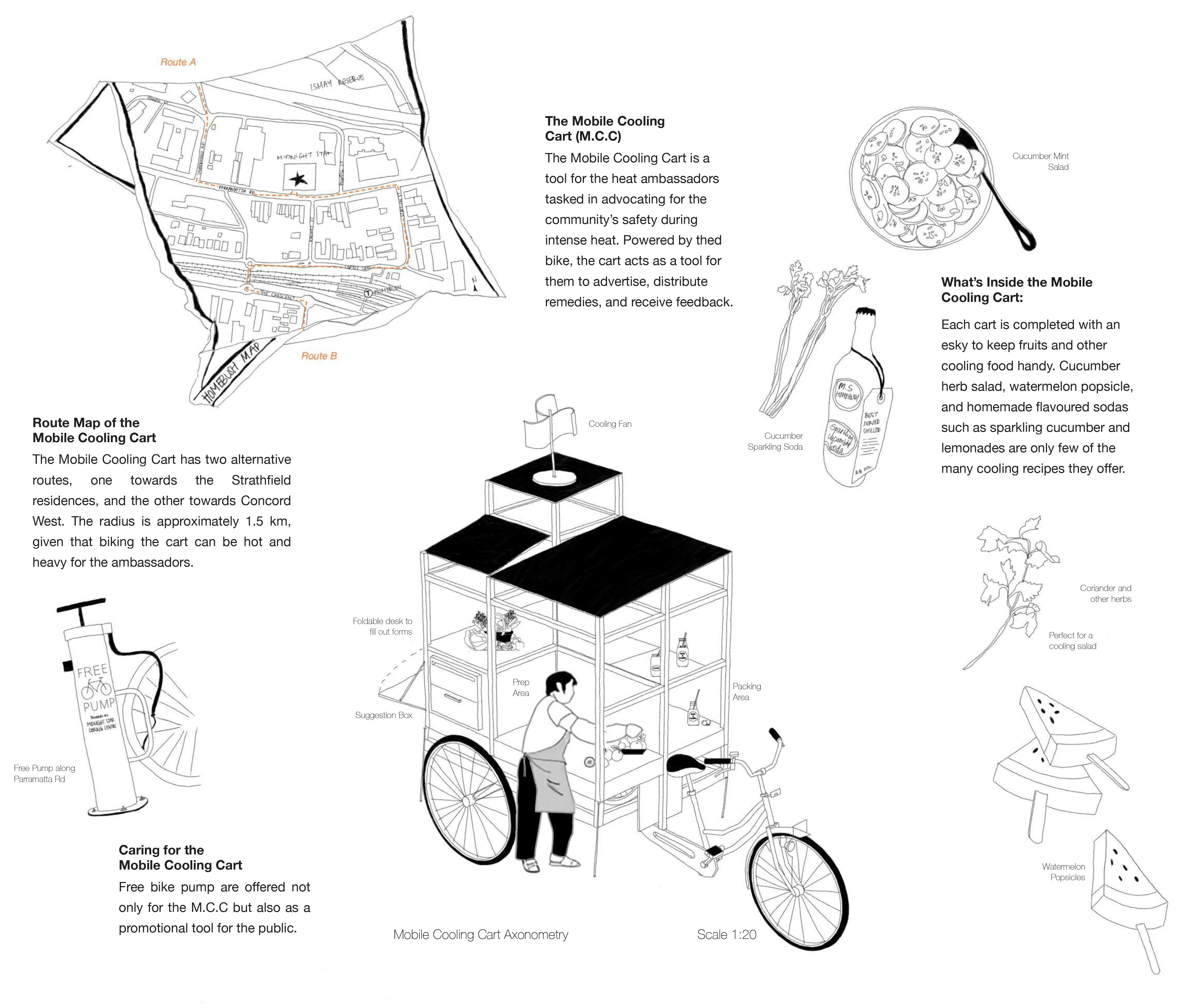 Public Media Strategy for Advertising the Cooling Centre