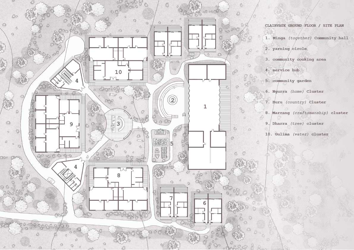 Clairvaux Ground Floor Site Plan showing clustered housing, community spaces, and landscape connections. The layout centres shared gathering areas, service hubs, and gardens to encourage social interaction and connection to Country.