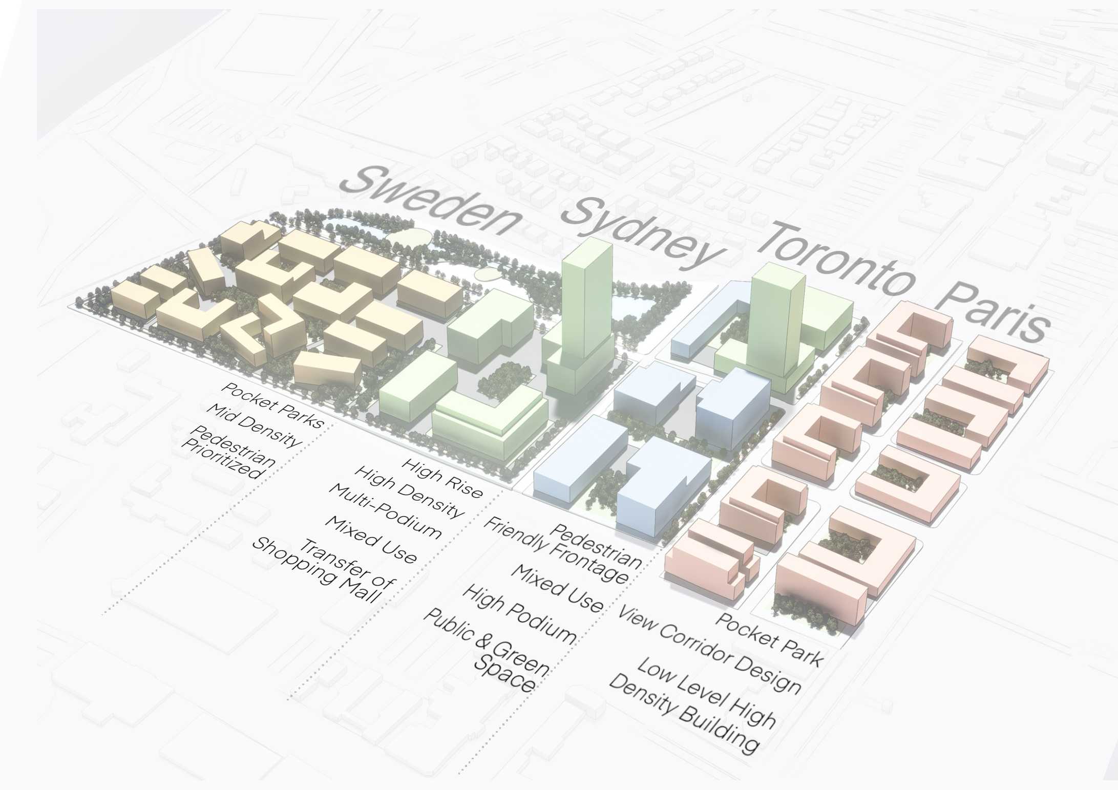 This diagram illustrates our design strategies that informed our design response after analysing a series of international case studies. 