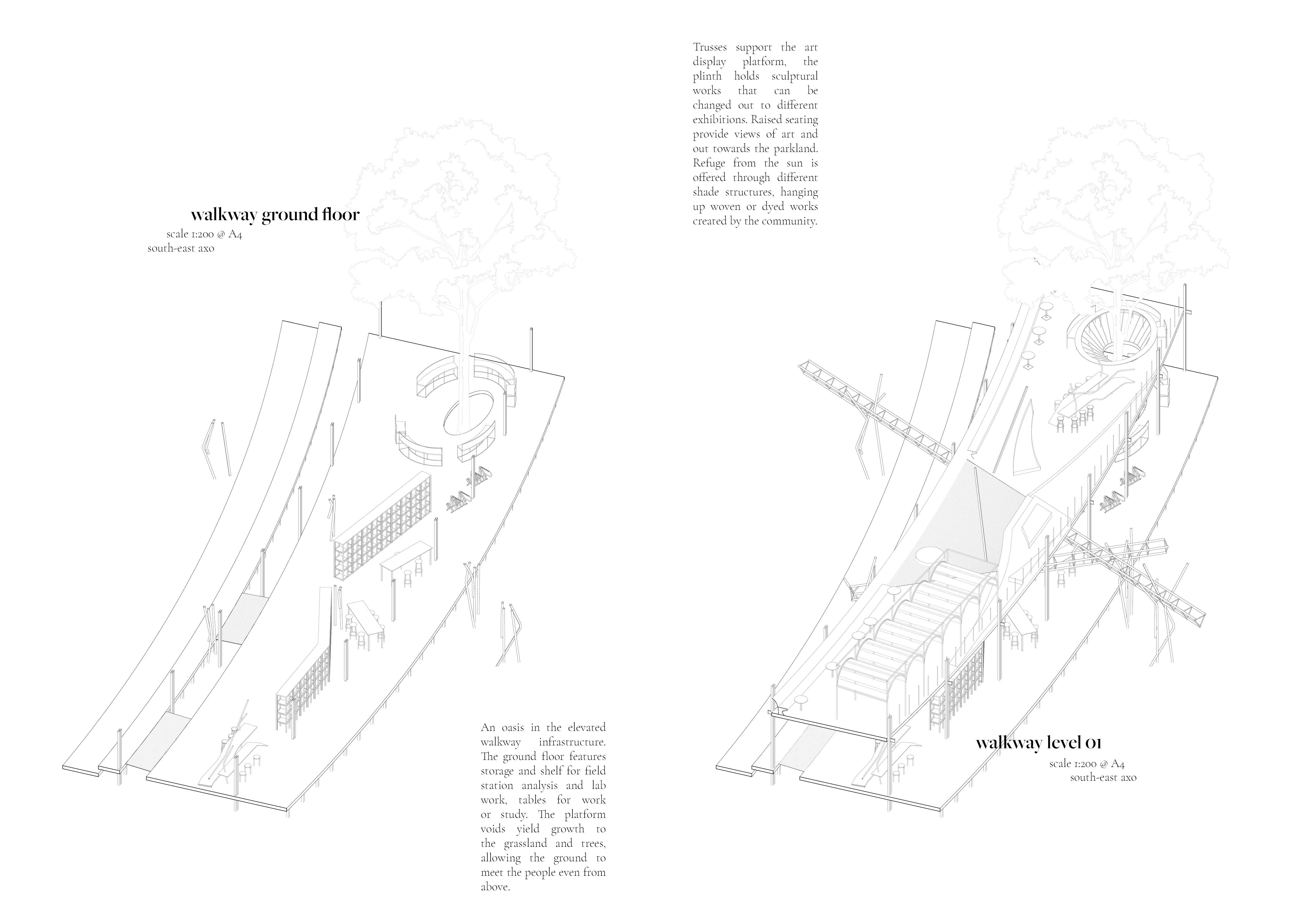 Ground floor and level one axonometric of the primary walkway throughout parkland, showing an 'oasis' where visitors can find respite.