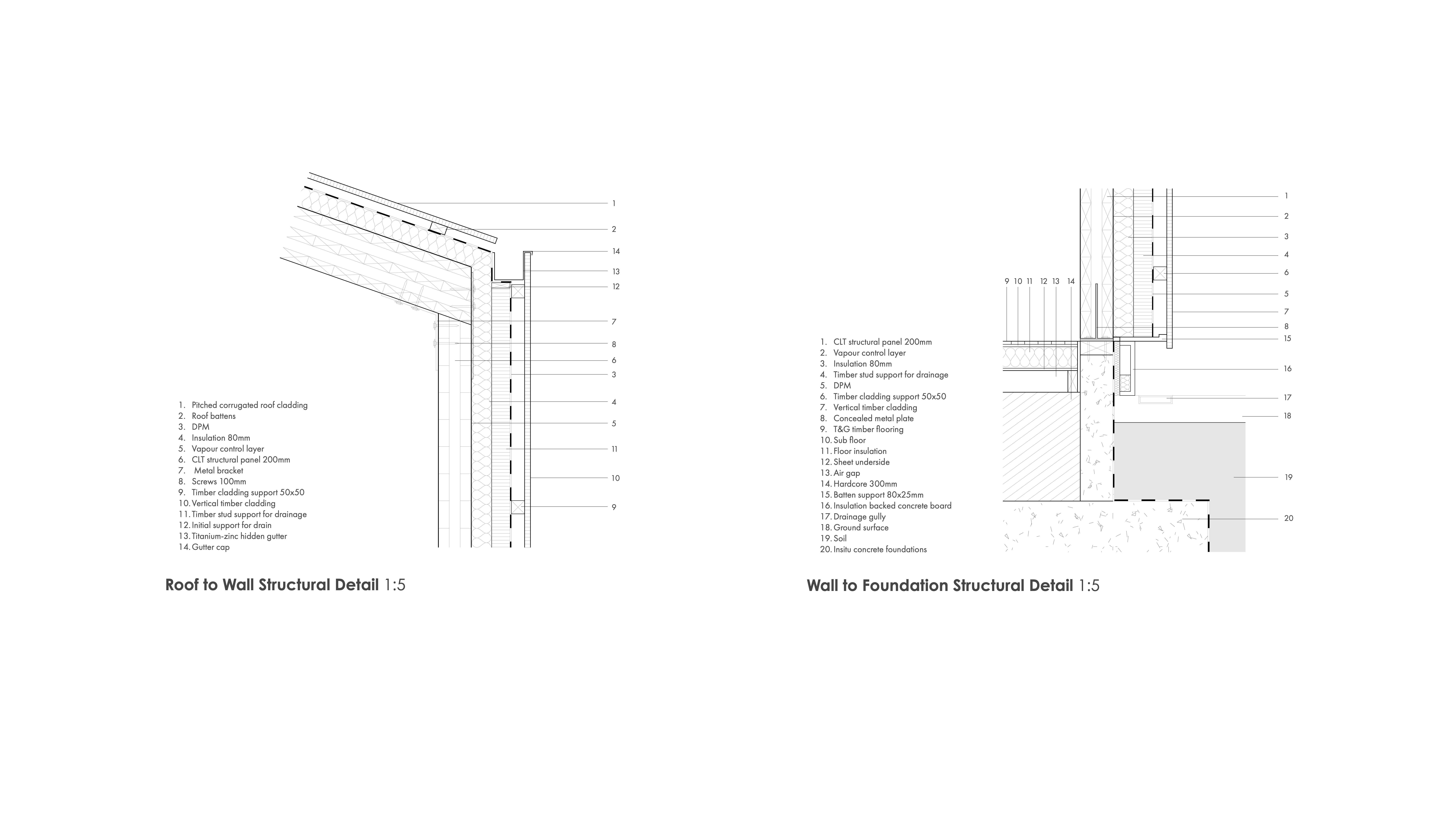 A set of structural details illustrates a concealed gutter system integrated behind the external façade, allowing water to move through the site without being visible to the public.